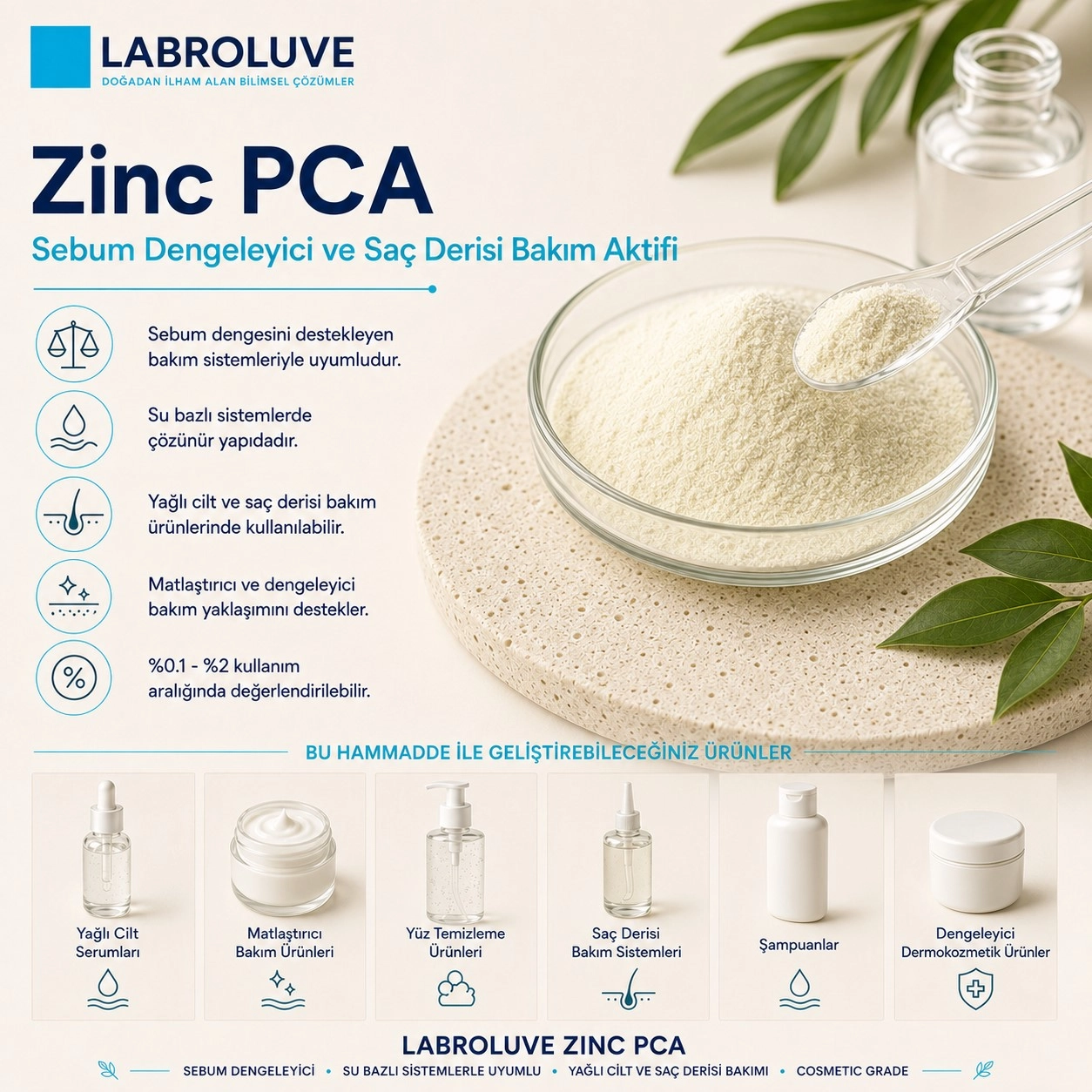 Labroluve Zinc PCA – Sebum Dengeleyici Kozmetik Aktif